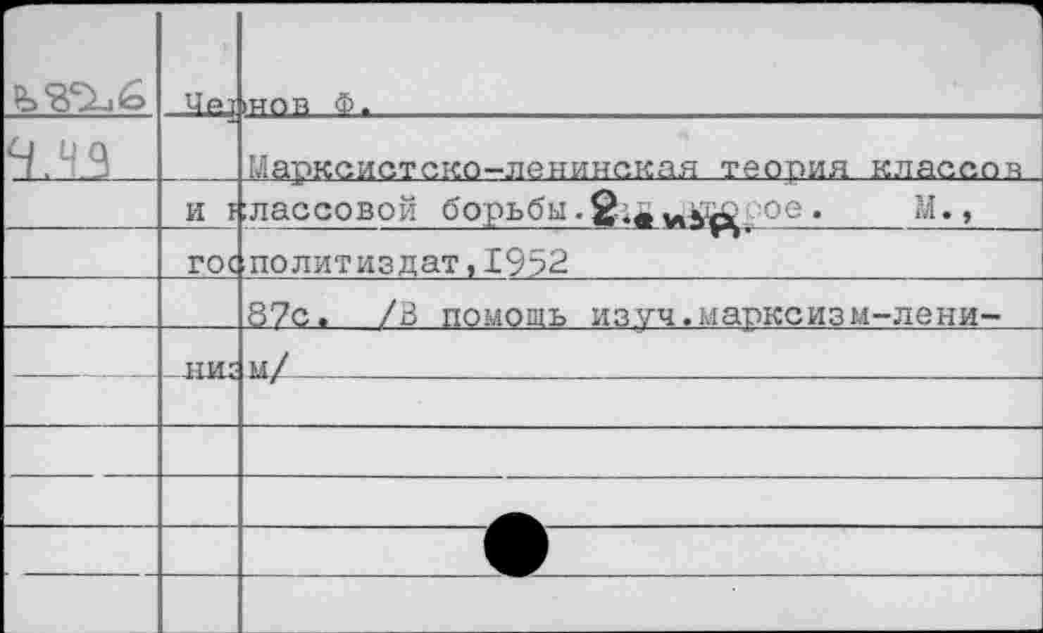 ﻿	Цй]	■ ■ "1 >НОВ Ф.
Ч. 9		Марксистско-ленинская теория классов
	И I	кассовой борьбы.21*.	М.,
	гос	Политиздат,1952
		87с. /В помошь изуч.марксизм-лени-
—	-ли:	м/ -
		
		
		
		
		